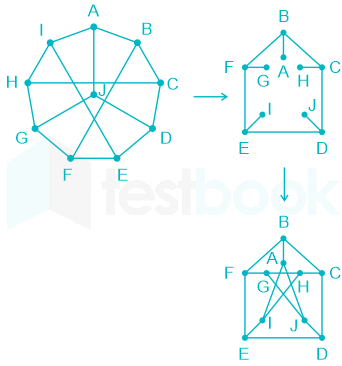 F1 Savita Engineering  28-3-22 D14