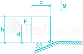 F1 Shraddha Ateeb 01.03.2022 D18