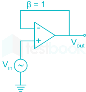 F1 Shraddha Engineering 29.03.2022 D14