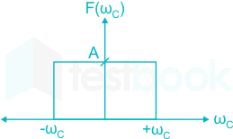 F1 Shraddha Engineering 29.03.2022 D23