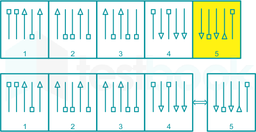 F1 Shraddha Pritesh (Reported 7) Sol 3