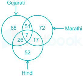 F2 Madhuri SSC 29.03.2022 D47 