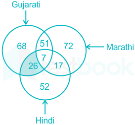 F2 Madhuri SSC 29.03.2022 D49 