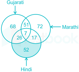 F2 Madhuri SSC 29.03.2022 D51 