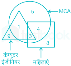 F2 Madhuri SSC 29.03.2022 D54