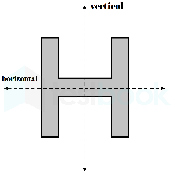 Line-of-symmetry-of-the-letter-H