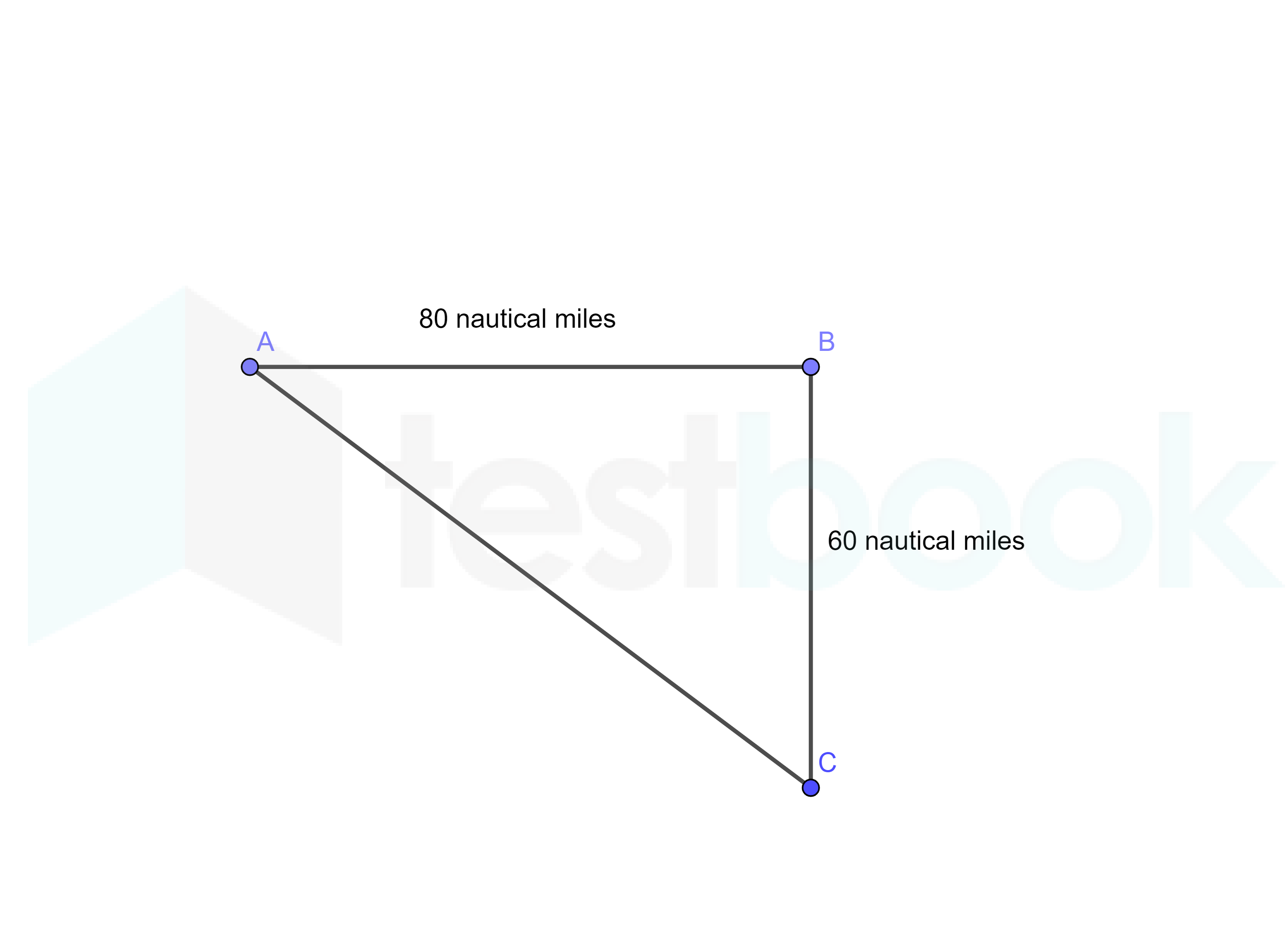 geogebra-export