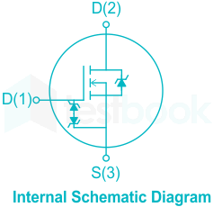 F1 Madhuri Engineering 12.04.2022 D3