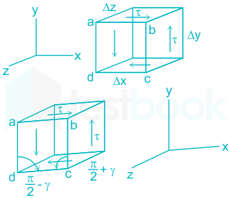 F1 Madhuri Engineering 15.04.2022 D1