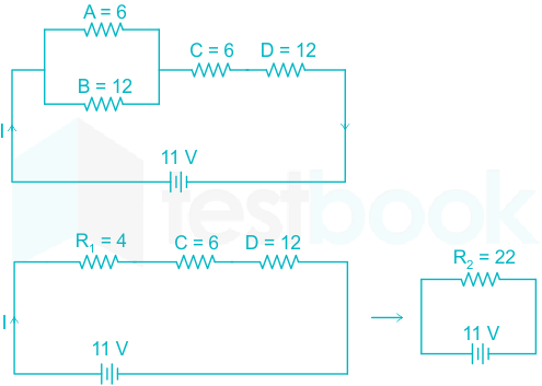 F1 Madhuri Engineering 26.04.2022 D1