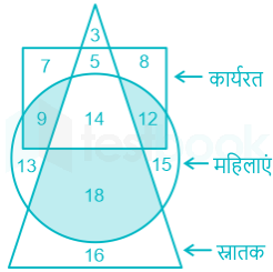 F1 Madhuri SSC 13.04.2022 D6