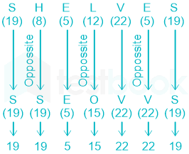 F1 Savita-SSC 1-4-22 D13