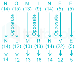 F1 Savita-SSC 1-4-22 D14