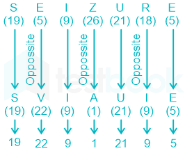 F1 Savita-SSC 1-4-22 D15