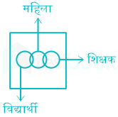 F1 Savita-SSC 1-4-22 D18