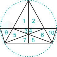 F1 Savita SSC 4-4-22 D1