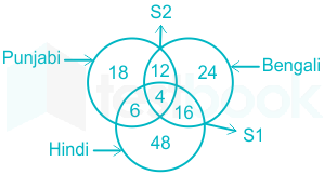 F1 savita Nursing 21-4-22 D18