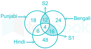 F1 savita Nursing 21-4-22 D9