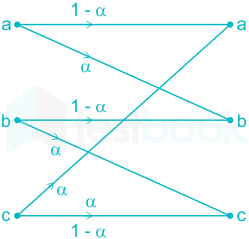 F2 Madhuri Engineering 06.04.2022 D29