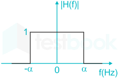 F2 Madhuri Engineering 06.04.2022 D6