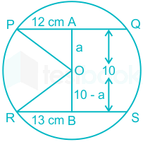 F2 Madhuri SSC 1304.2022 D1