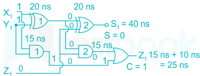 F2 Neha B 18-2-22 Savita D1