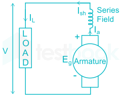 F2 Savita Engineering 20-4-22 D12