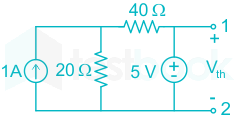 F2 Savita Engineering 20-4-22 D24