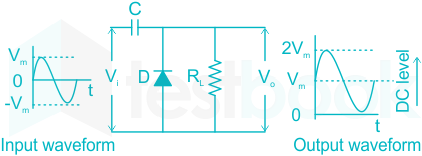 F2 Shraddha Engineering 08.04.2022 D6