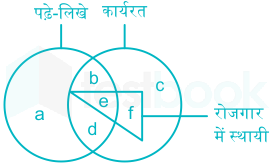 F3 Madhuri Engineering 12.04.2022 D20