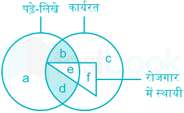 F3 Madhuri Engineering 12.04.2022 D21