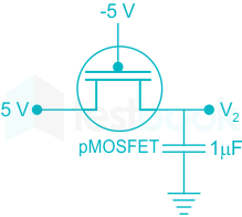 F3 Madhuri Engineering 05.04.2022 D10