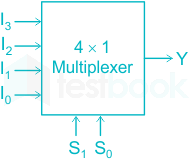 F3 Madhuri Engineering 06.04.2022 D26