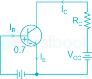 F3 Madhuri Engineering 18.04.2022 D1