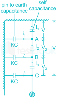 F3 Madhuri Engineering 18.04.2022 D4