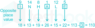 F3 Madhuri Engineering 22.04.2022 D7