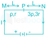 F3 Savita Engineering 12-4-22 D2