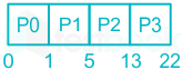 F3 Savita Engineering 18-4-22 D1