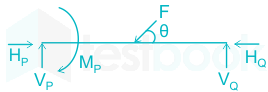 F4 Savita Engineering 11-4-22 D12