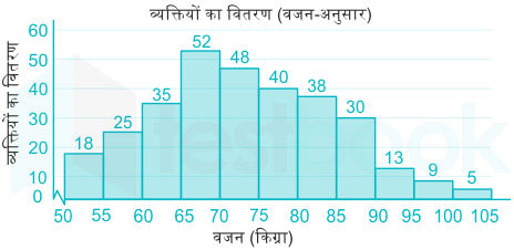 F4 Savita SSC 21-4-22 D2