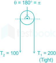 F5 Madhuri Engineering 28.04.2022 D10