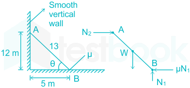 F5 Savita Engineering 20-4-22 D1