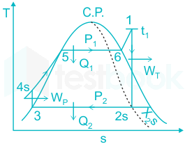 F6 Savita Engineering 22-4-22 D4