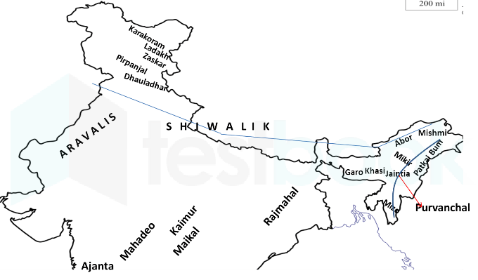 Mountain-Ranges-in-India-2