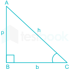 F1 Madhuri Engineering 03.05.2022 D2