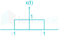 F1 Madhuri Engineering 10.05.2022 D1