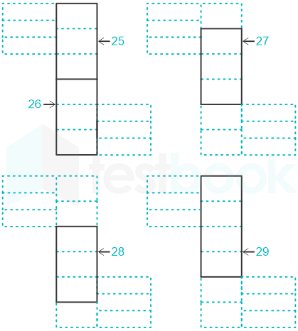 F1 Madhuri SSC 23.05.2022 D2