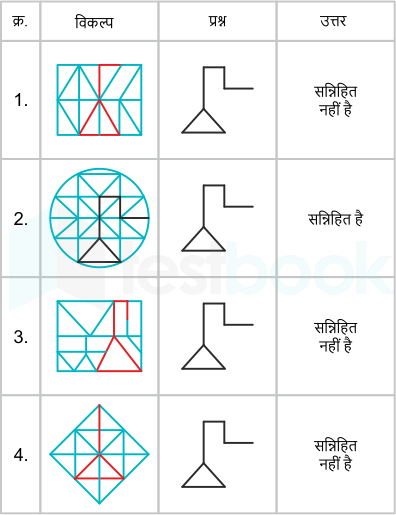 F1 Madhuri SSC 31.05.2022 D2 V2