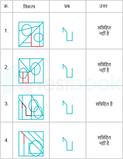 F1 SSC Madhuri 20.05.2022 D33