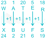 F1 Savita Engineering 13-5-22 D3